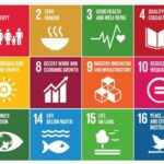 investing in a better future